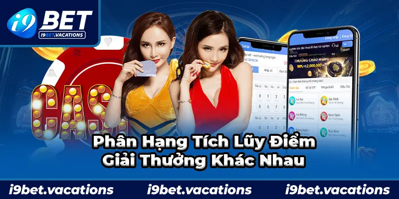 Các mức điểm khác nhau và giải thưởng sẽ khác nhau